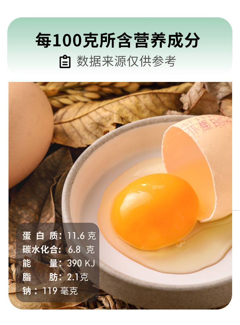 元生泰灵芝鲜鸡蛋15枚/盒 灵芝边角料喂养(图15)