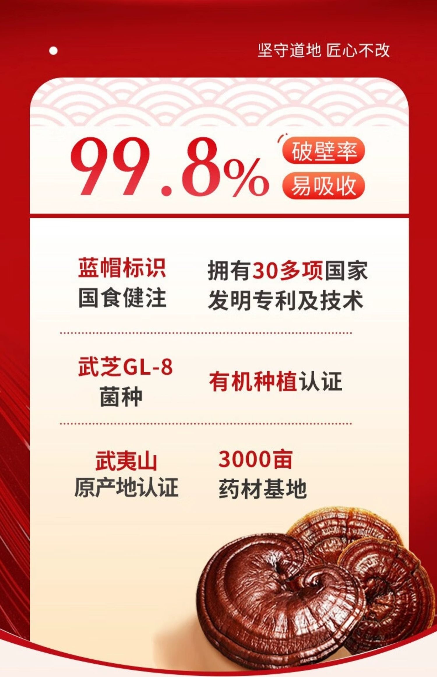 元生泰牌破壁灵芝孢子粉胶囊0.25g/粒*180粒(图2)