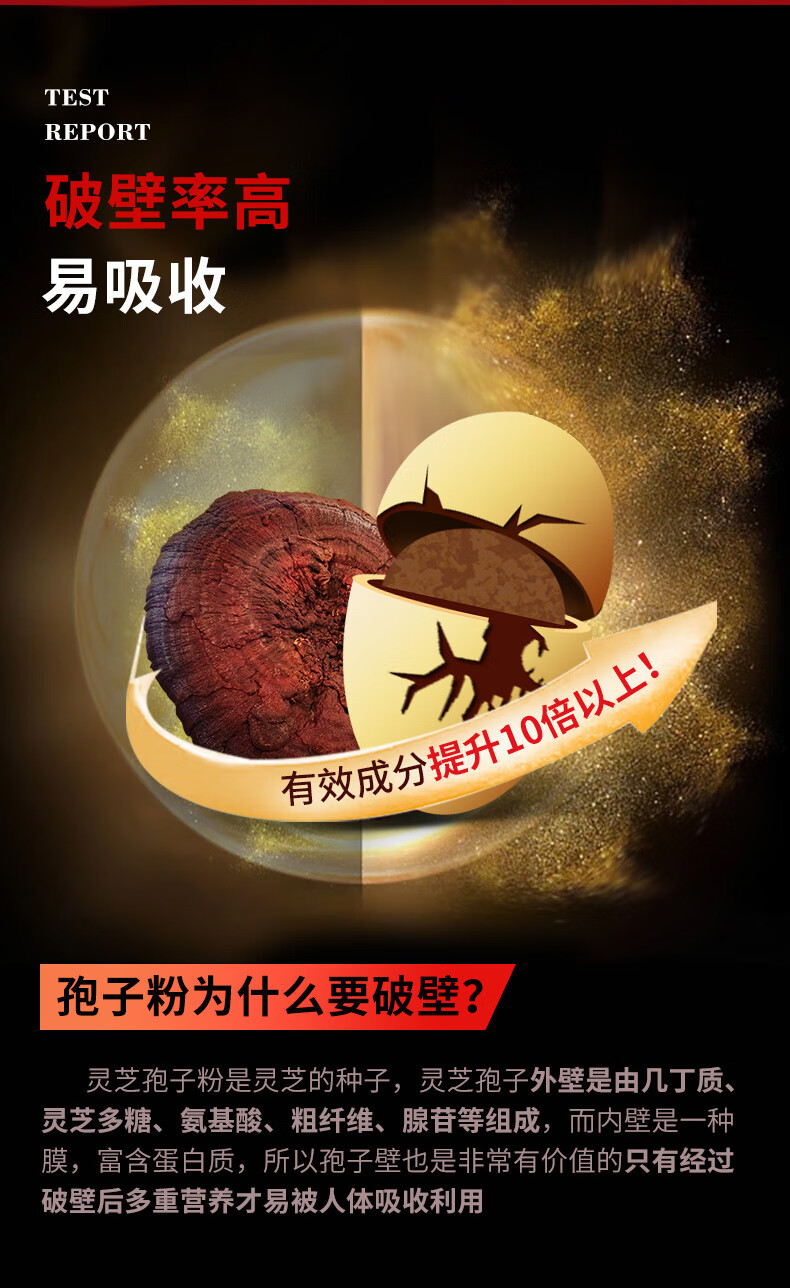 固元生泰牌破壁灵芝孢子粉胶囊0.25g/粒*80粒(图6)