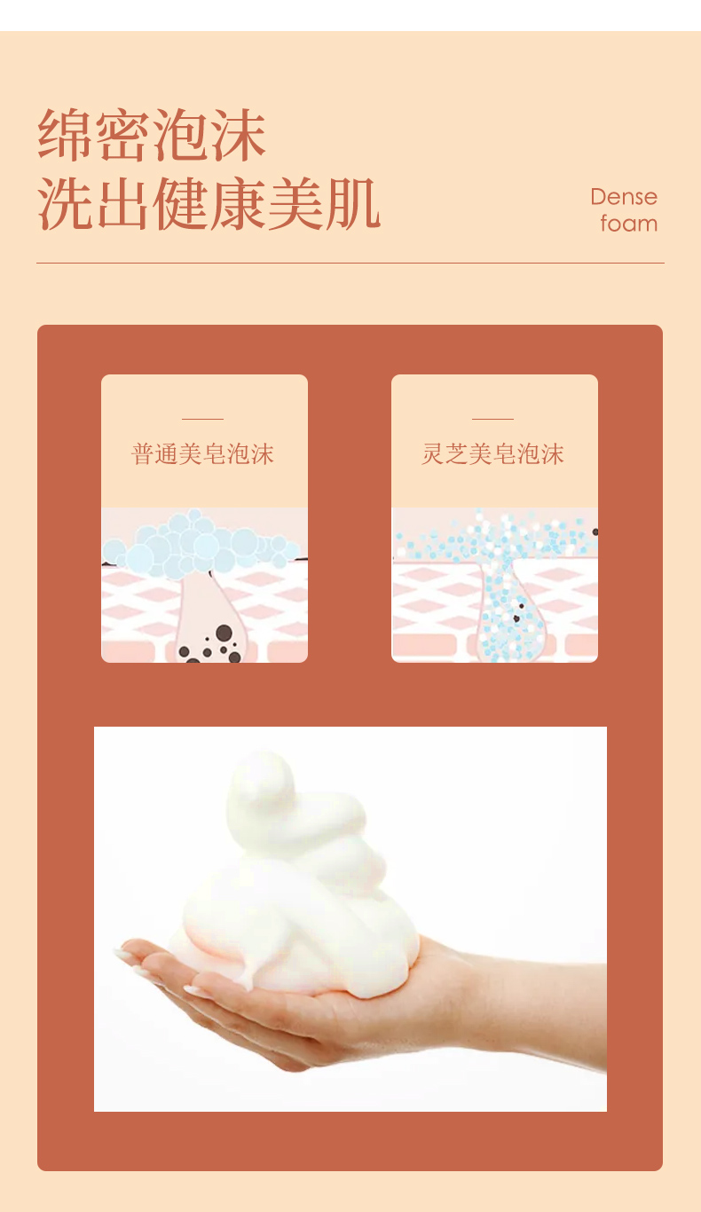 元生泰 灵芝美皂100g(图4)