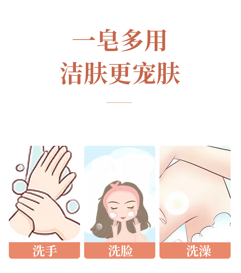 元生泰 灵芝美皂100g(图7)